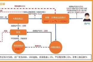 Lil Wayne：詹姆斯退役后 莫兰特会成为联盟招牌球员