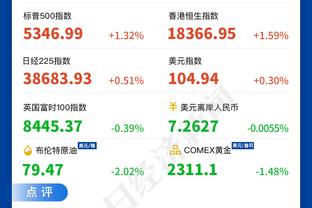 斯基拉：一些意乙球队求租查卡-特劳雷，但米兰想留下他