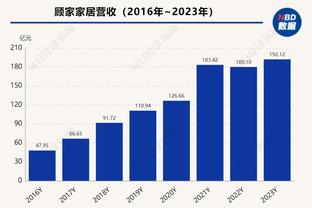 殳海：哈利伯顿通过试炼 步行者证明不到120分的比赛自己也能取胜