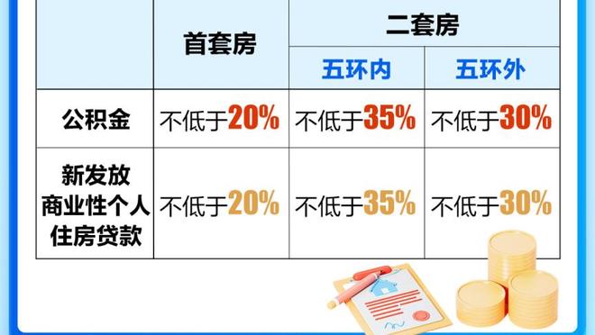 戈贝尔谈失利：有很多回合我们防得不错却丢了篮板 这很伤